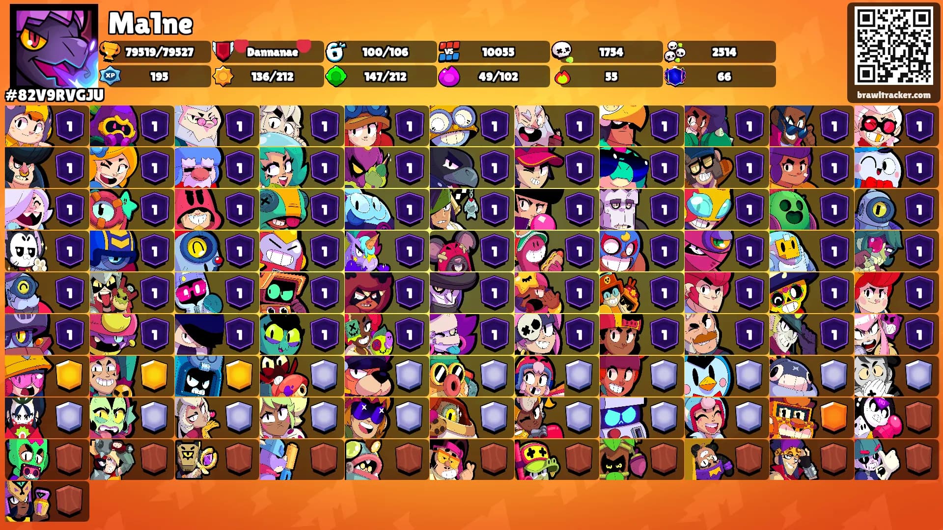 Ma1ne's Ranks