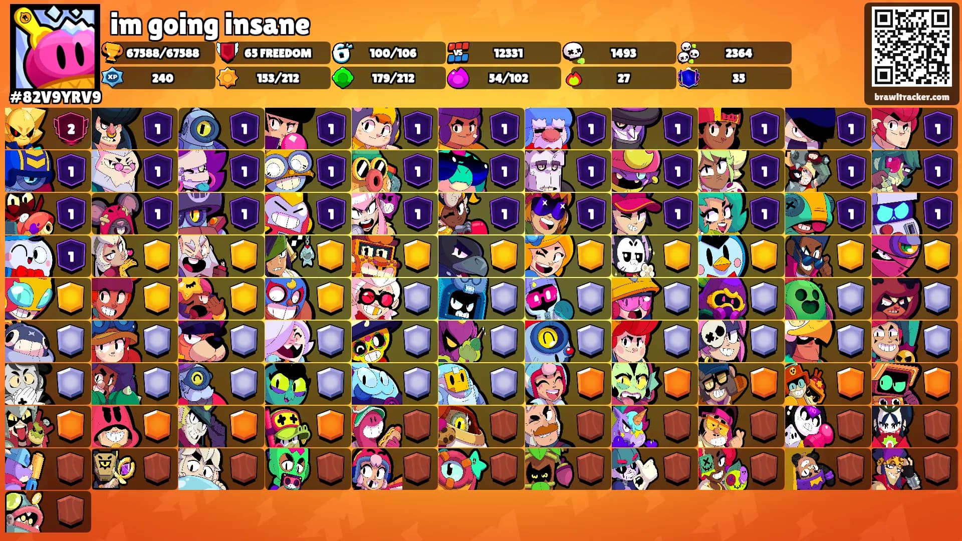 im going insane's Ranks