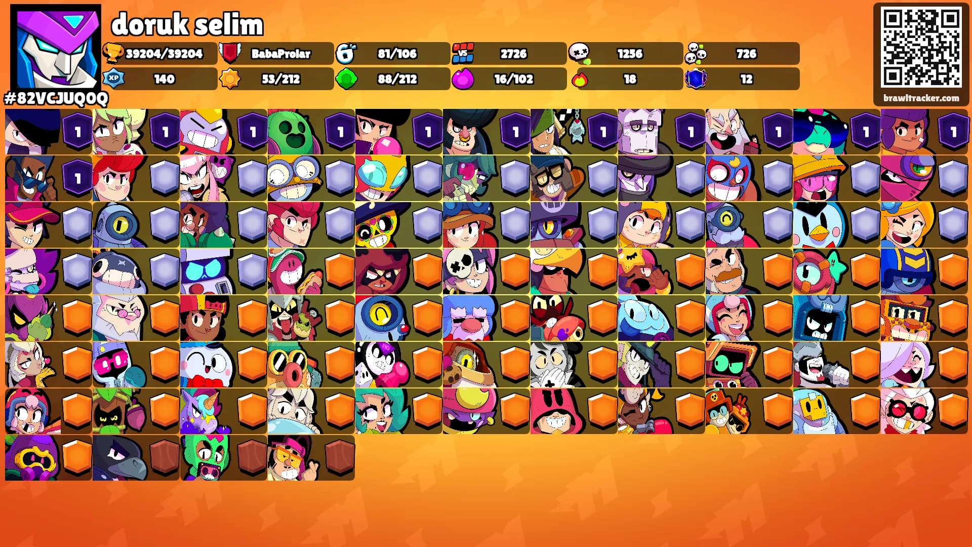 doruk selim's Ranks
