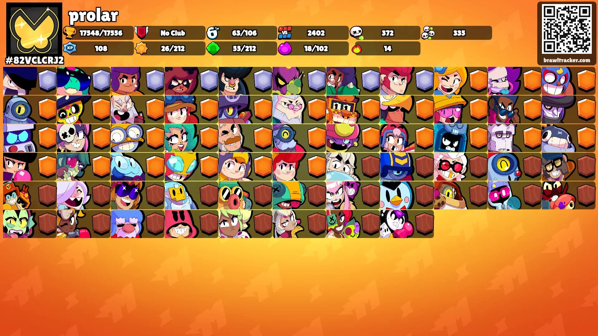 prolar's Ranks