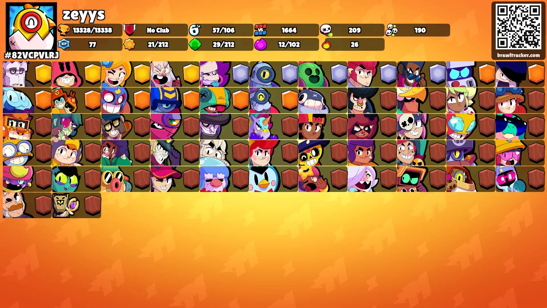 zeyys's Ranks