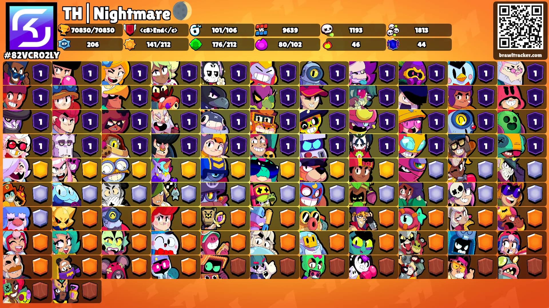 TH|Nightmare 🌒's Ranks