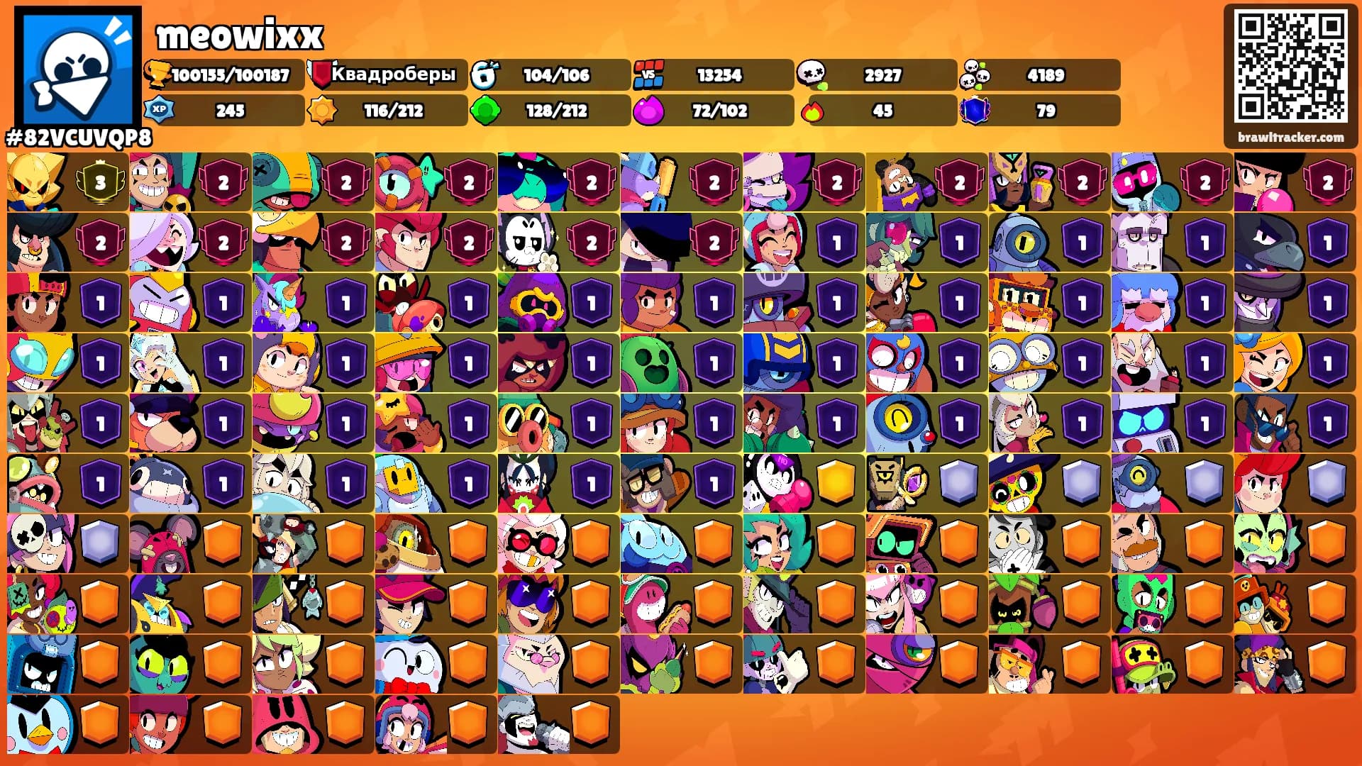 meowixx's Ranks