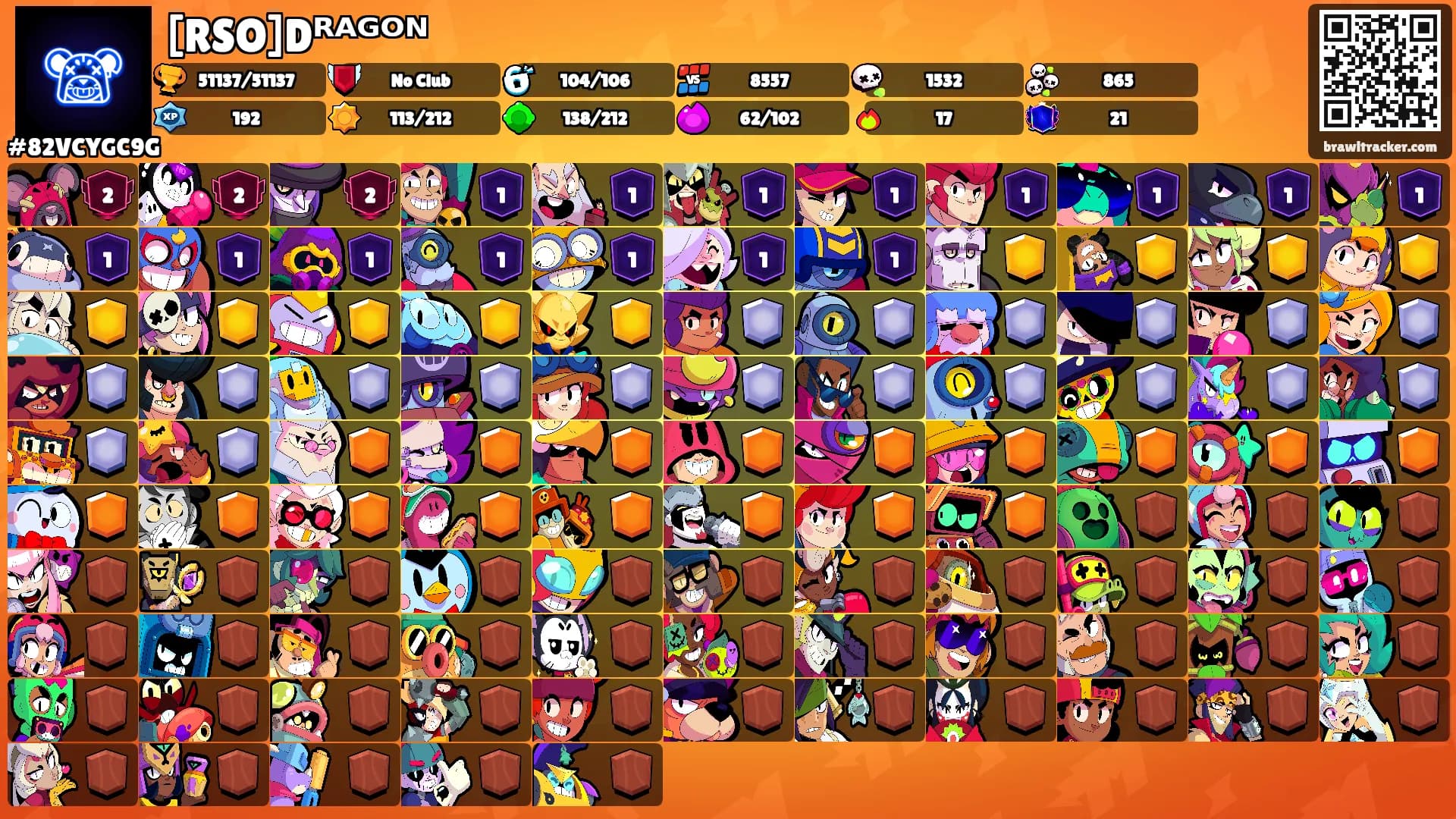 [RSO]Dᴿᴬᴳᴼᴺ's Ranks