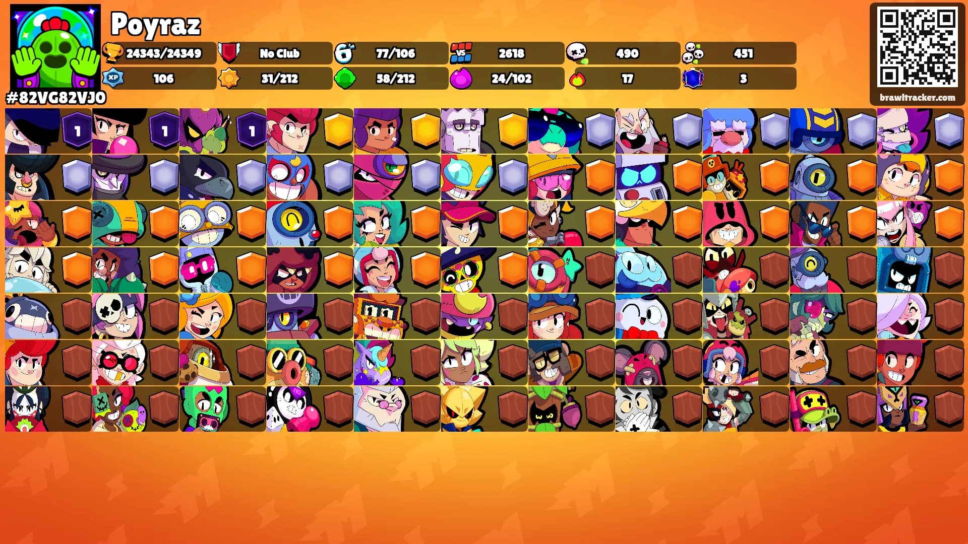 Poyraz's Ranks