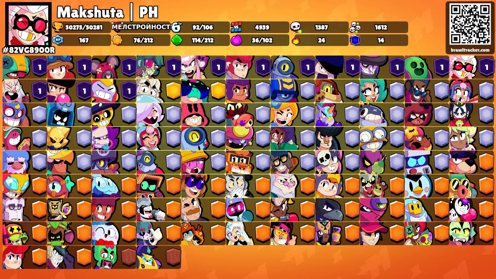 Makshuta | PH's Ranks