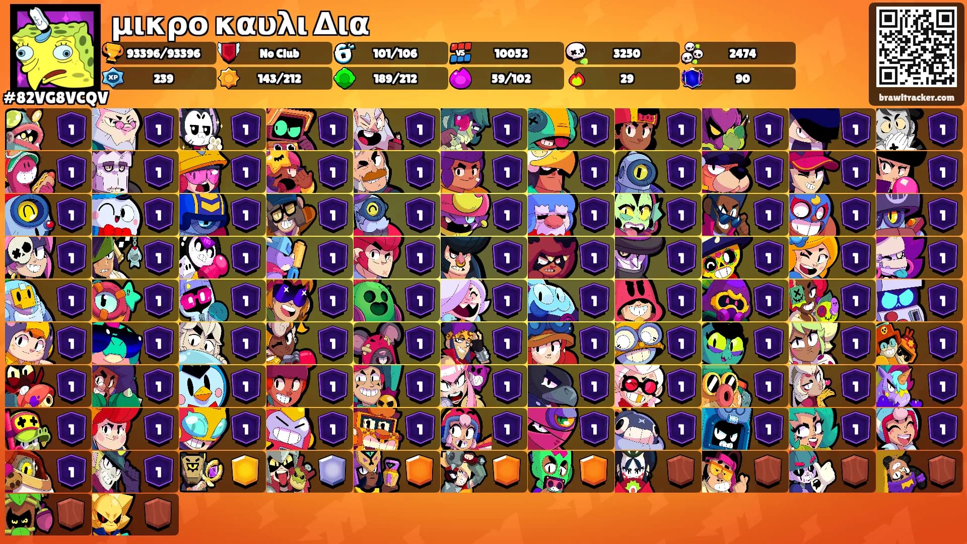 μικρο καυλι Δια's Ranks
