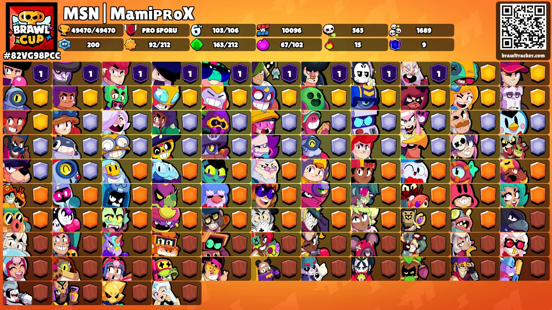 MSN|MamiᴘʀoX's Ranks