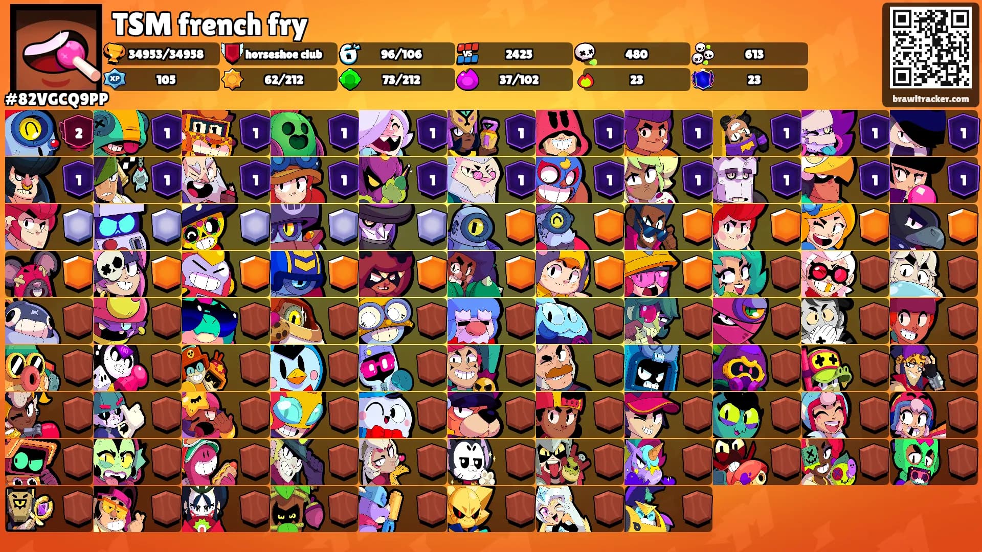 TSM french fry's Ranks