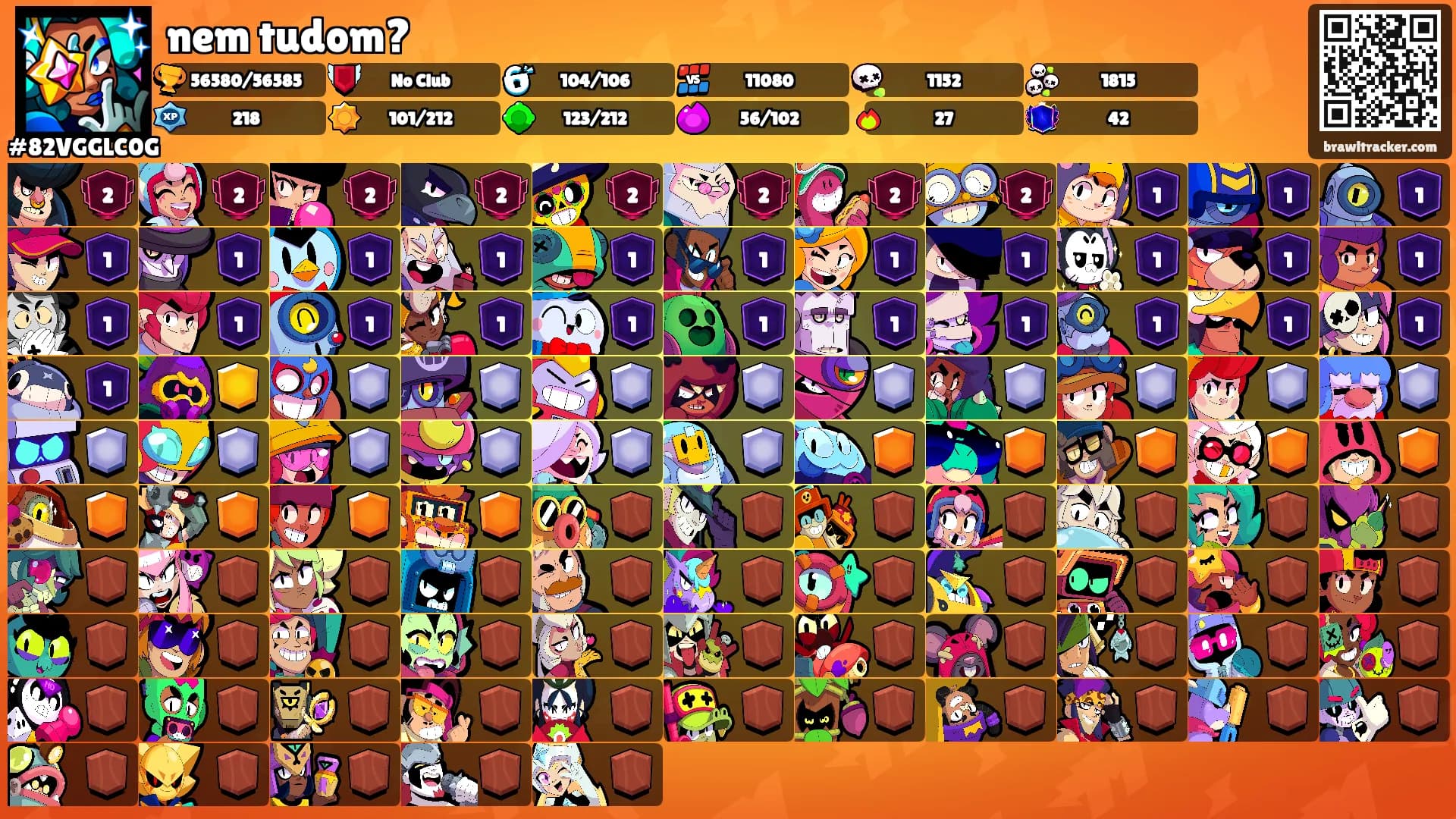 nem tudom?'s Ranks