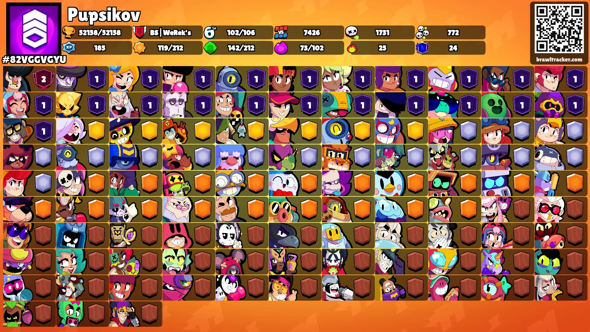 Pupsikov's Ranks