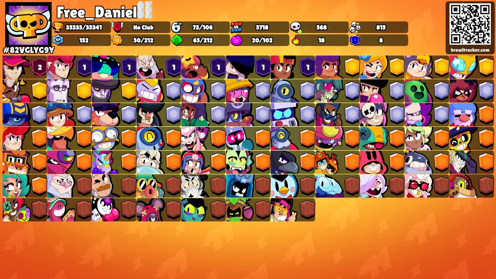 Free_Daniel⛓️'s Ranks