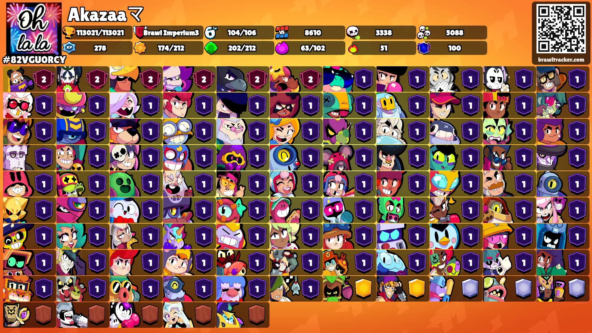 Akazaaマ's Ranks