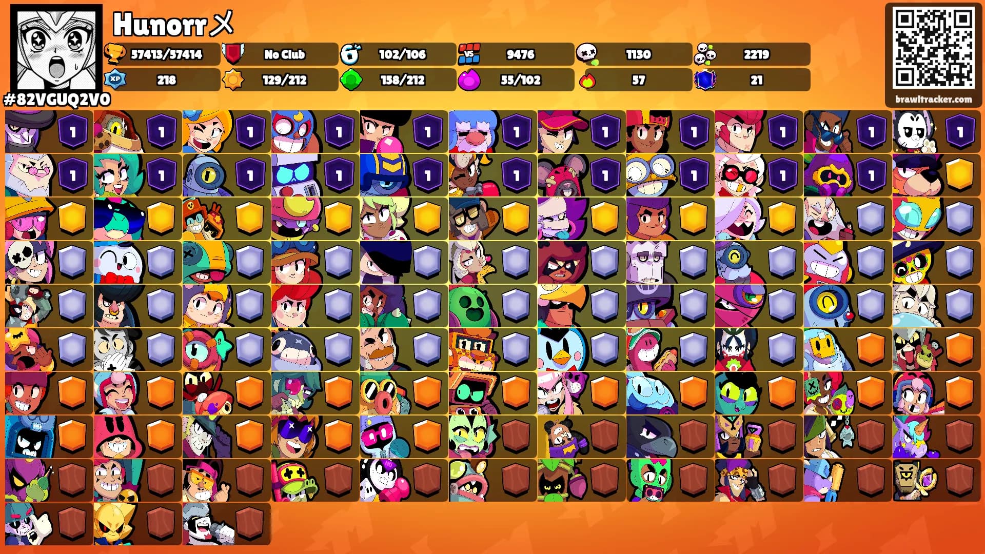 Hunorrメ's Ranks