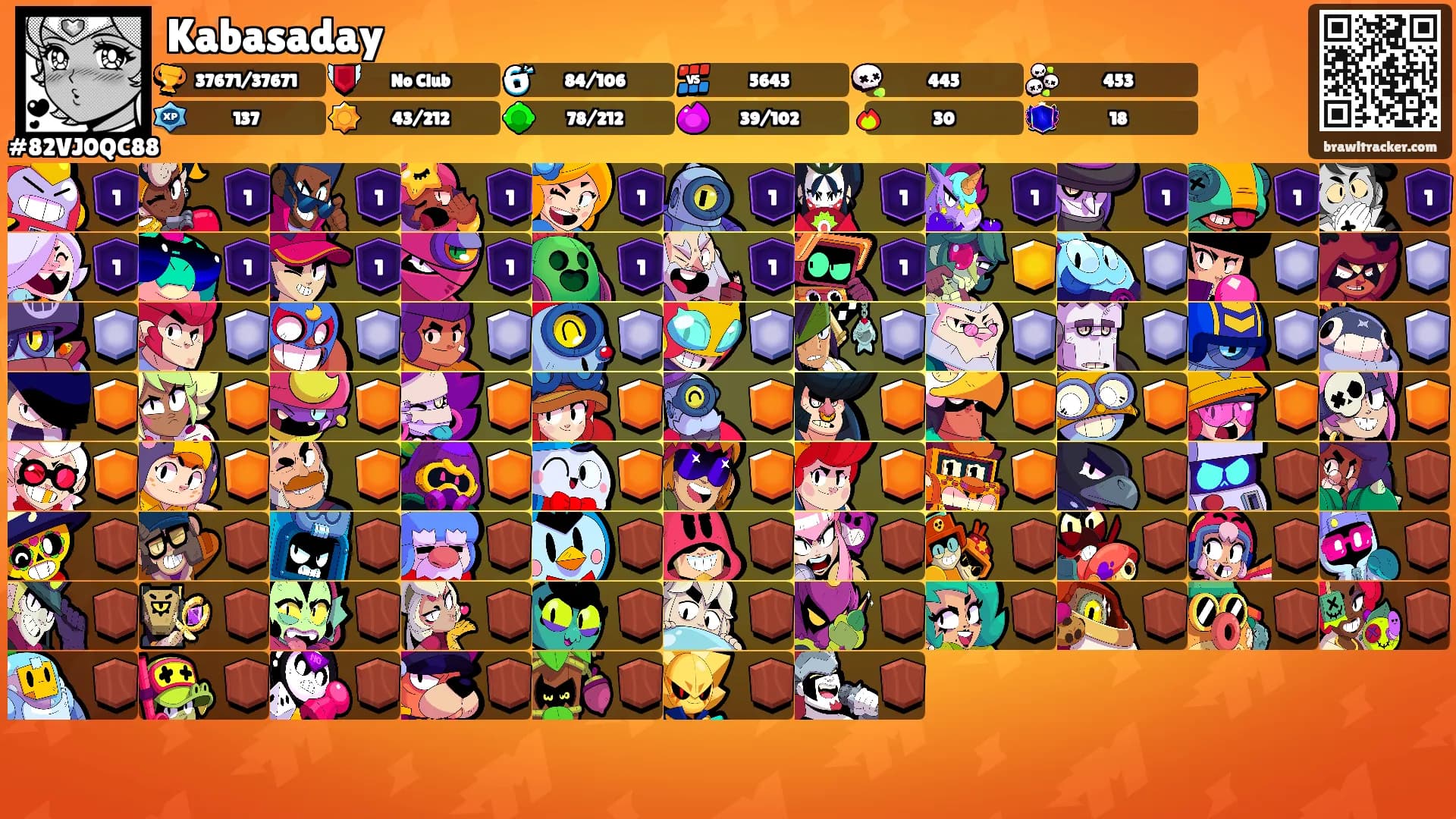 Kabasaday's Ranks