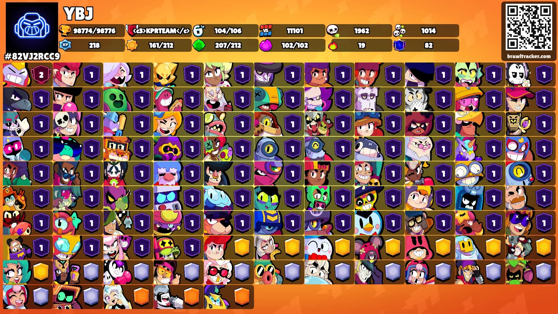 YBJ's Ranks