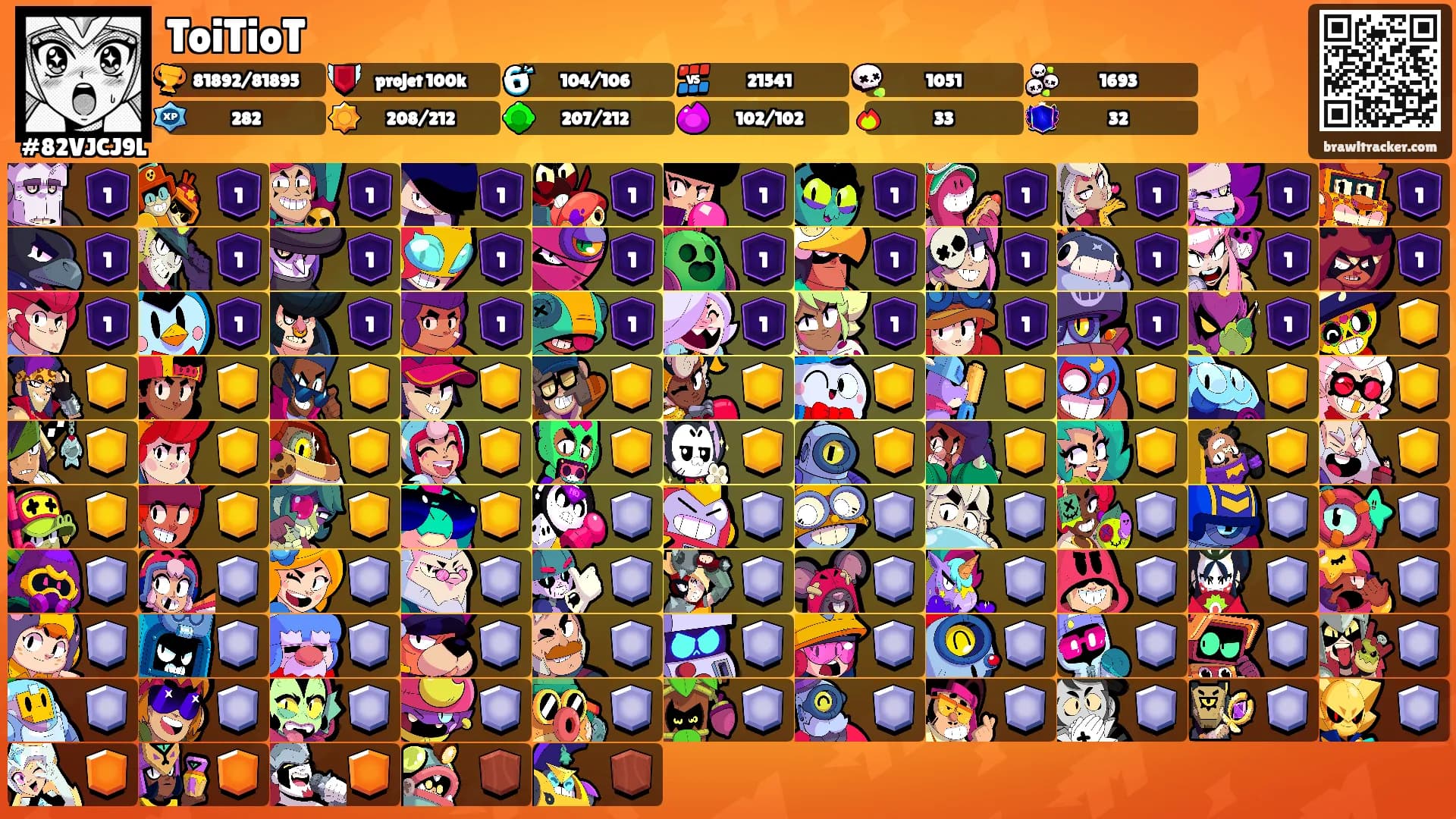 ToiTioT's Ranks