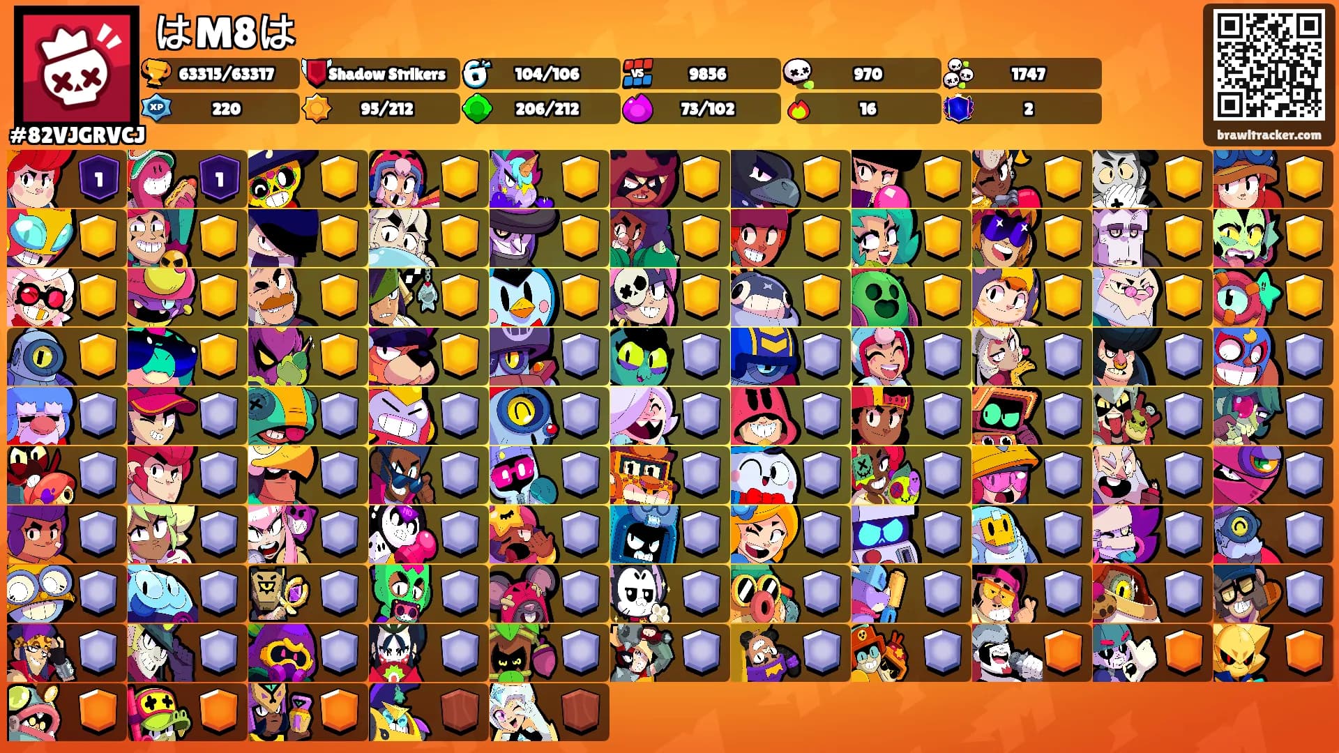 はM8は's Ranks