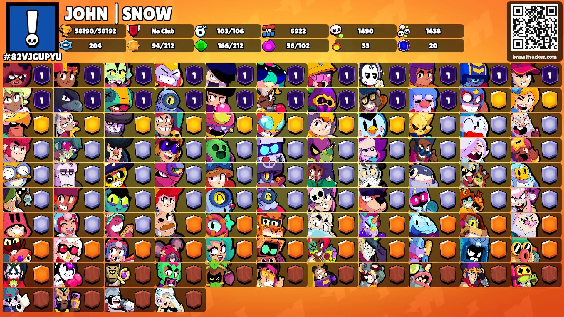 JOHN |SNOW's Ranks