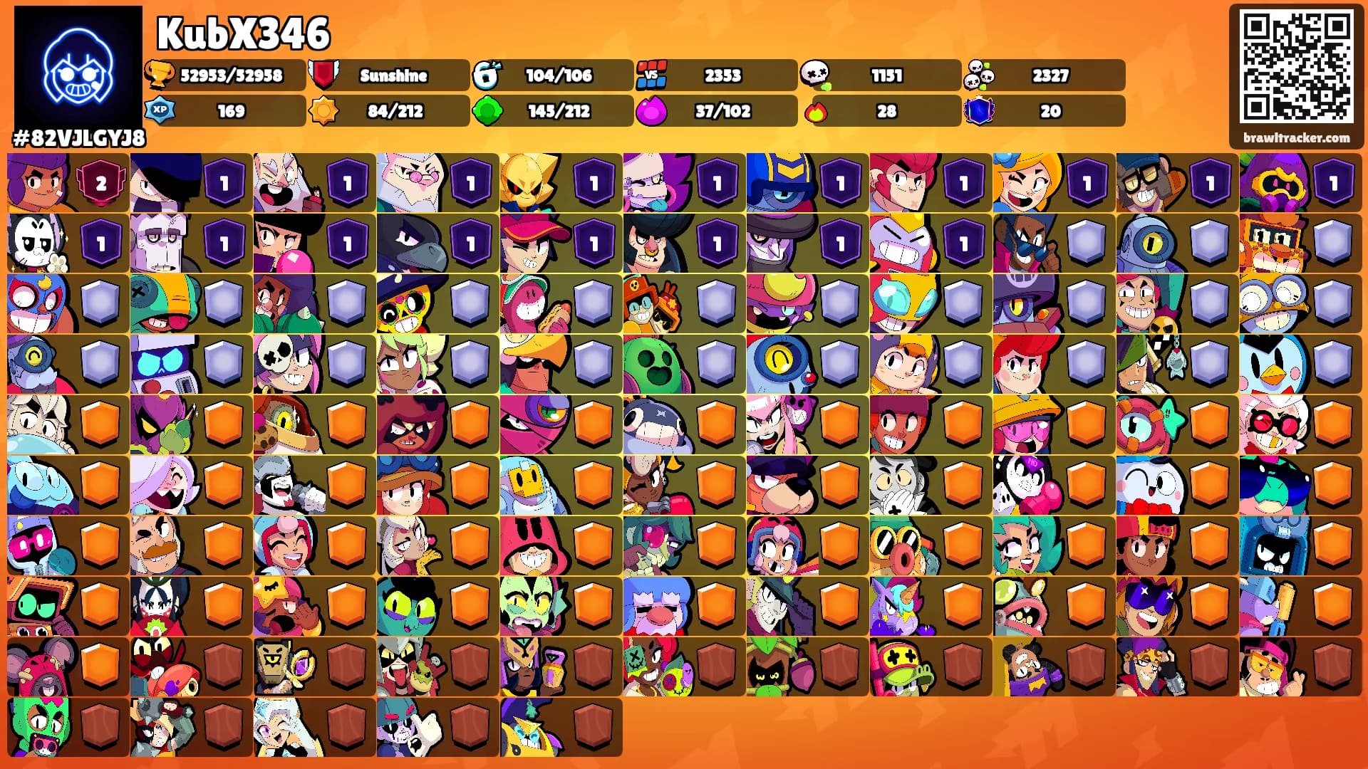 KubX346's Ranks