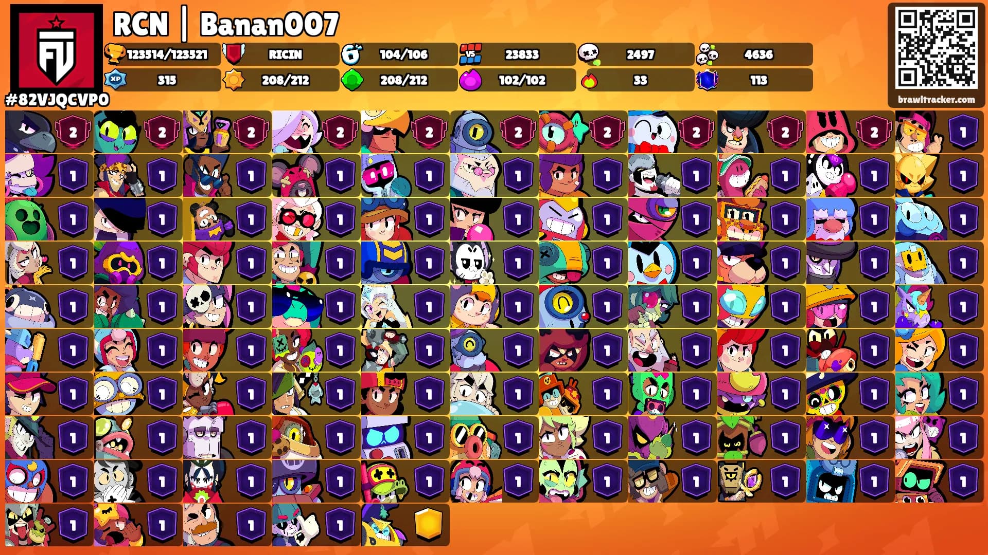 RCN | Banan007's Ranks