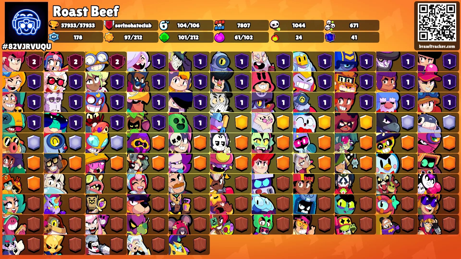 Roast Beef's Ranks