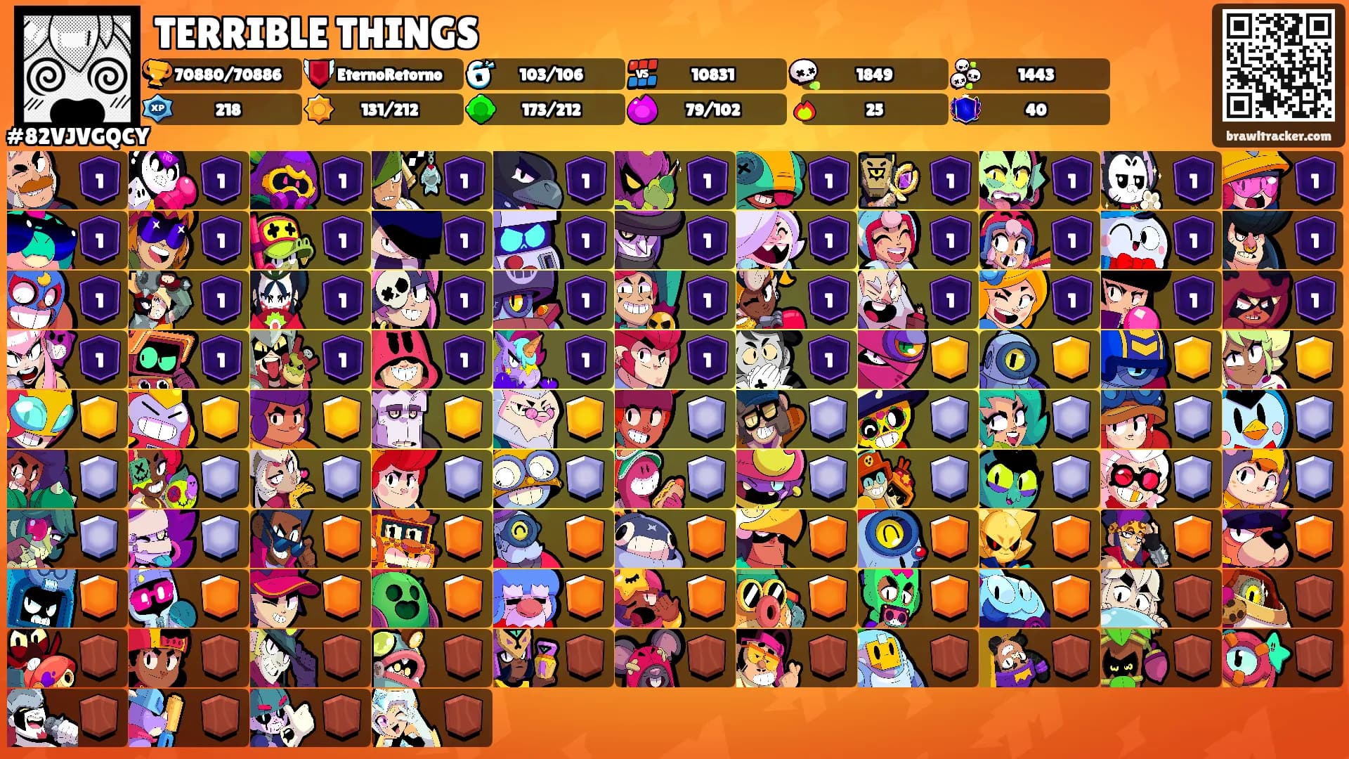 TERRIBLE THINGS's Ranks
