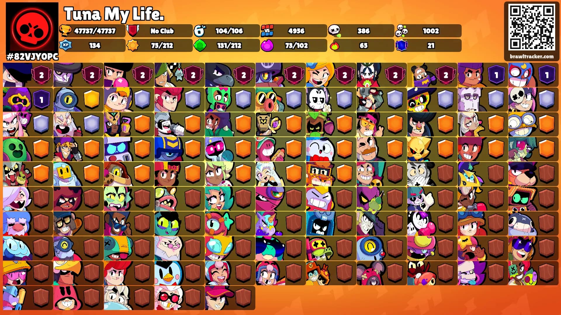 Tuna My Life.'s Ranks