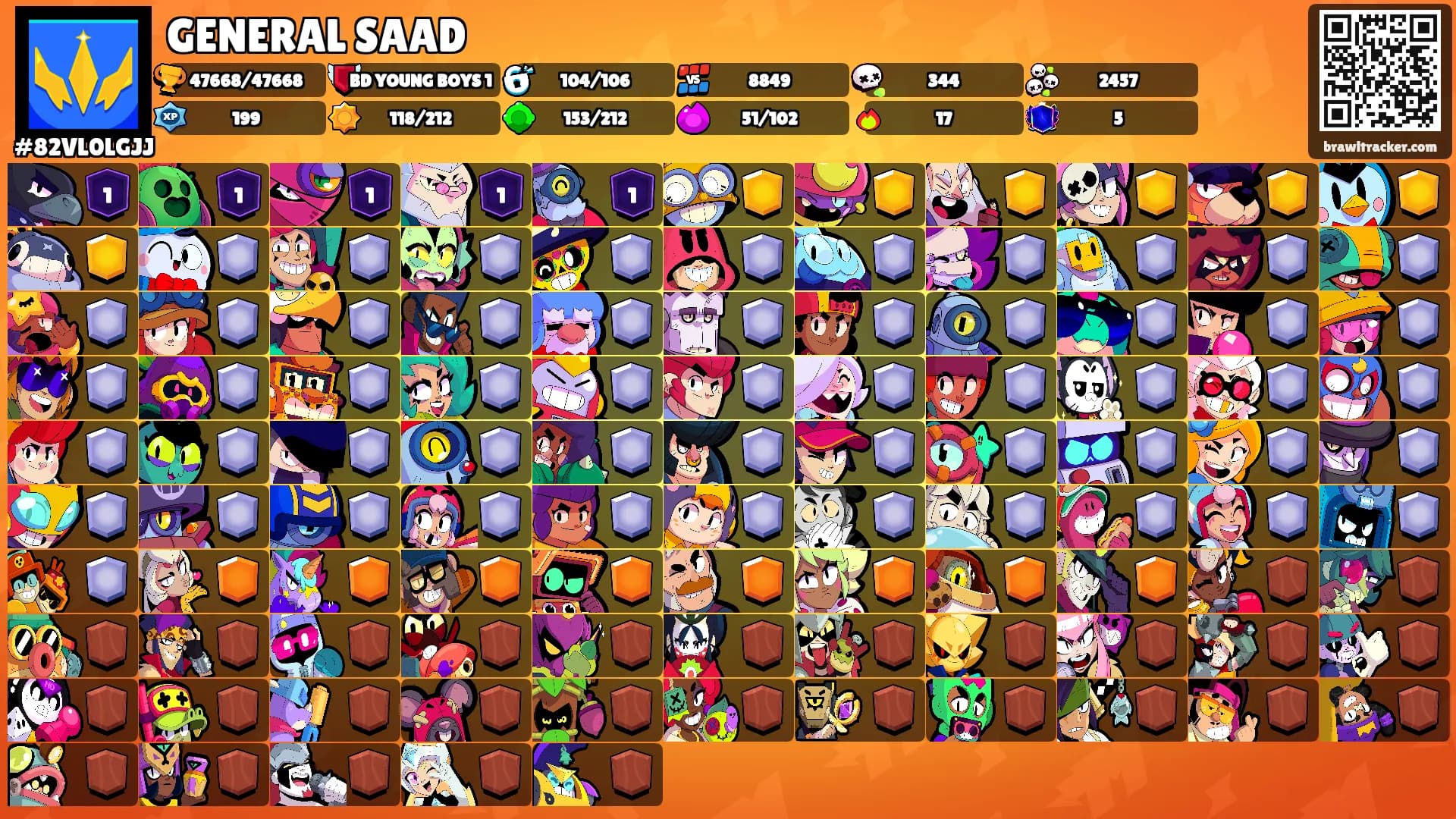 GENERAL SAAD's Ranks
