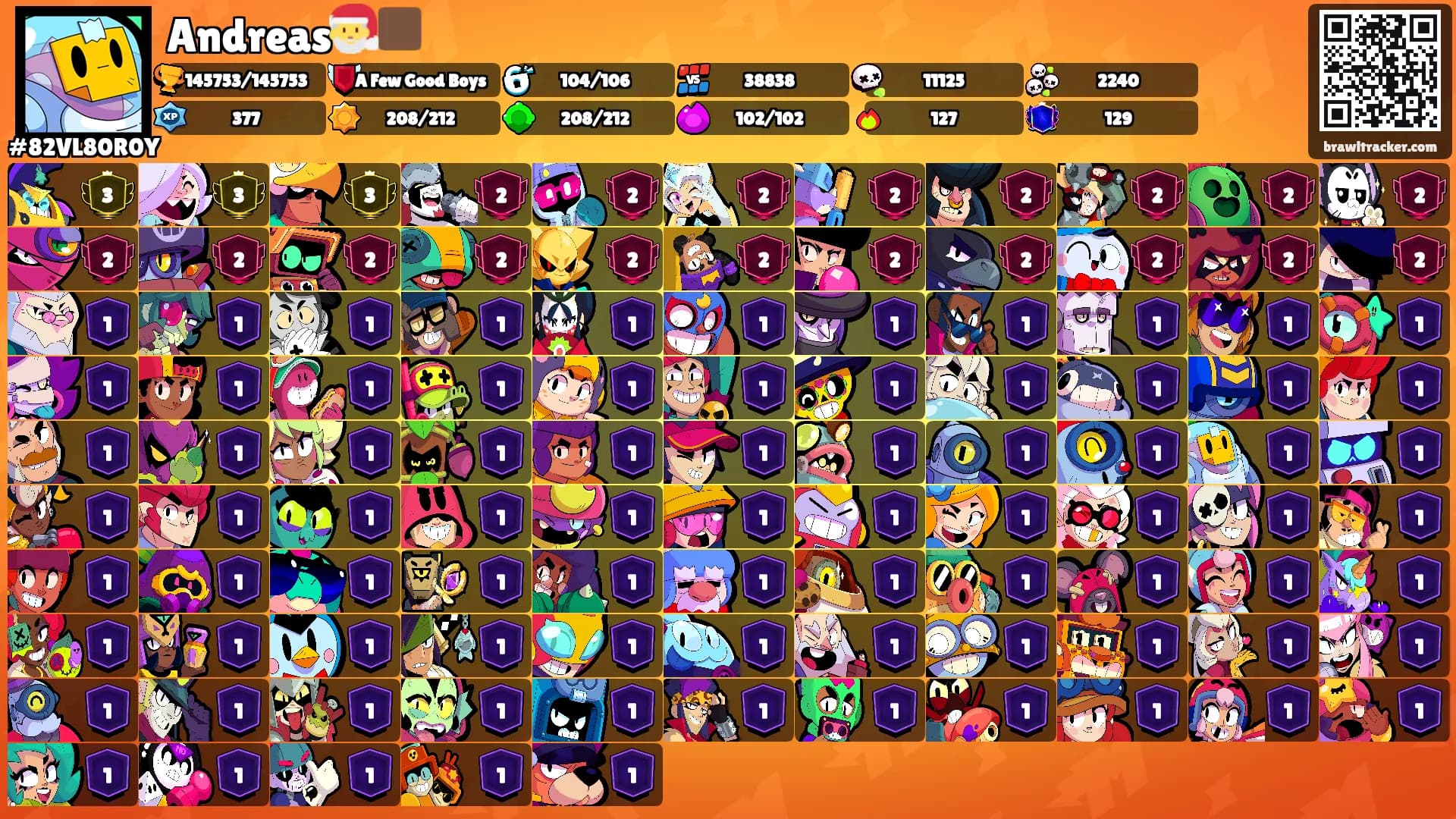 Andreas🎅🏿's Ranks
