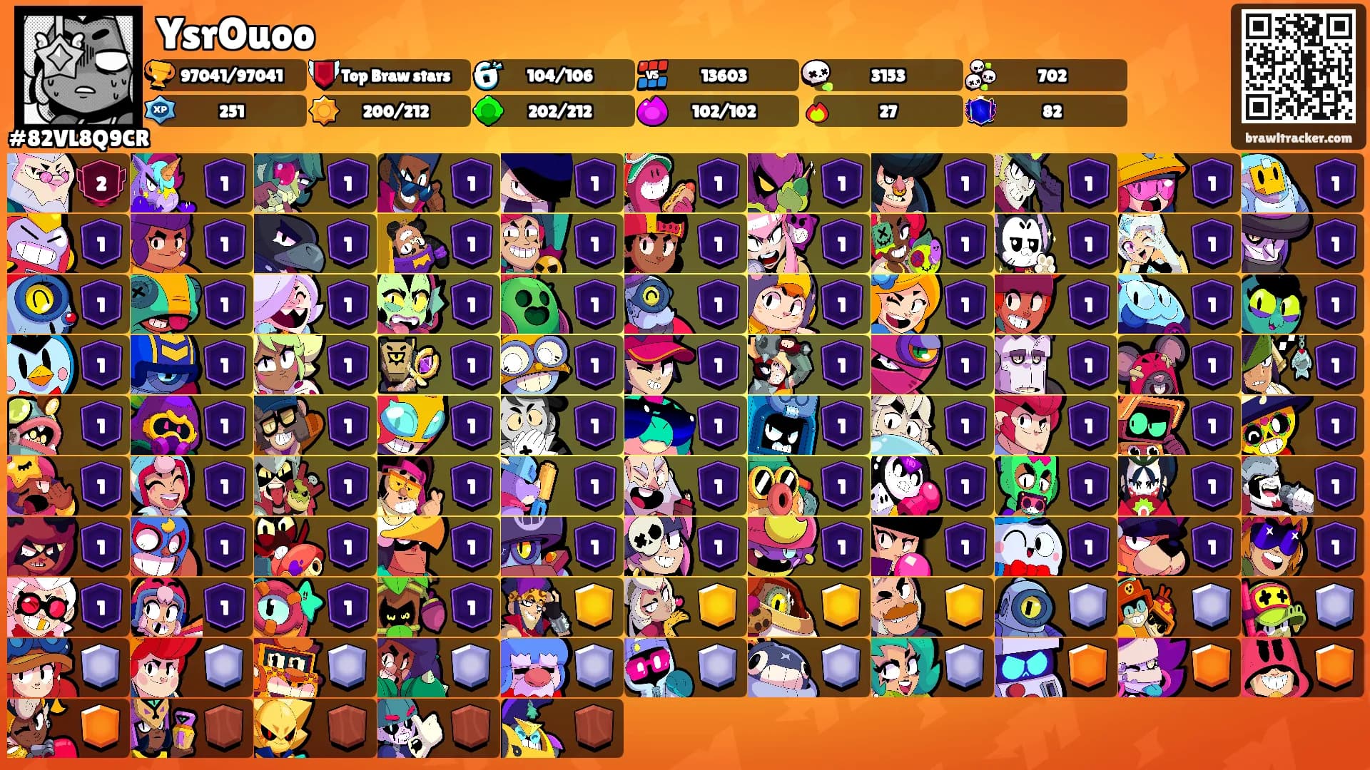 YsrOuoo's Ranks