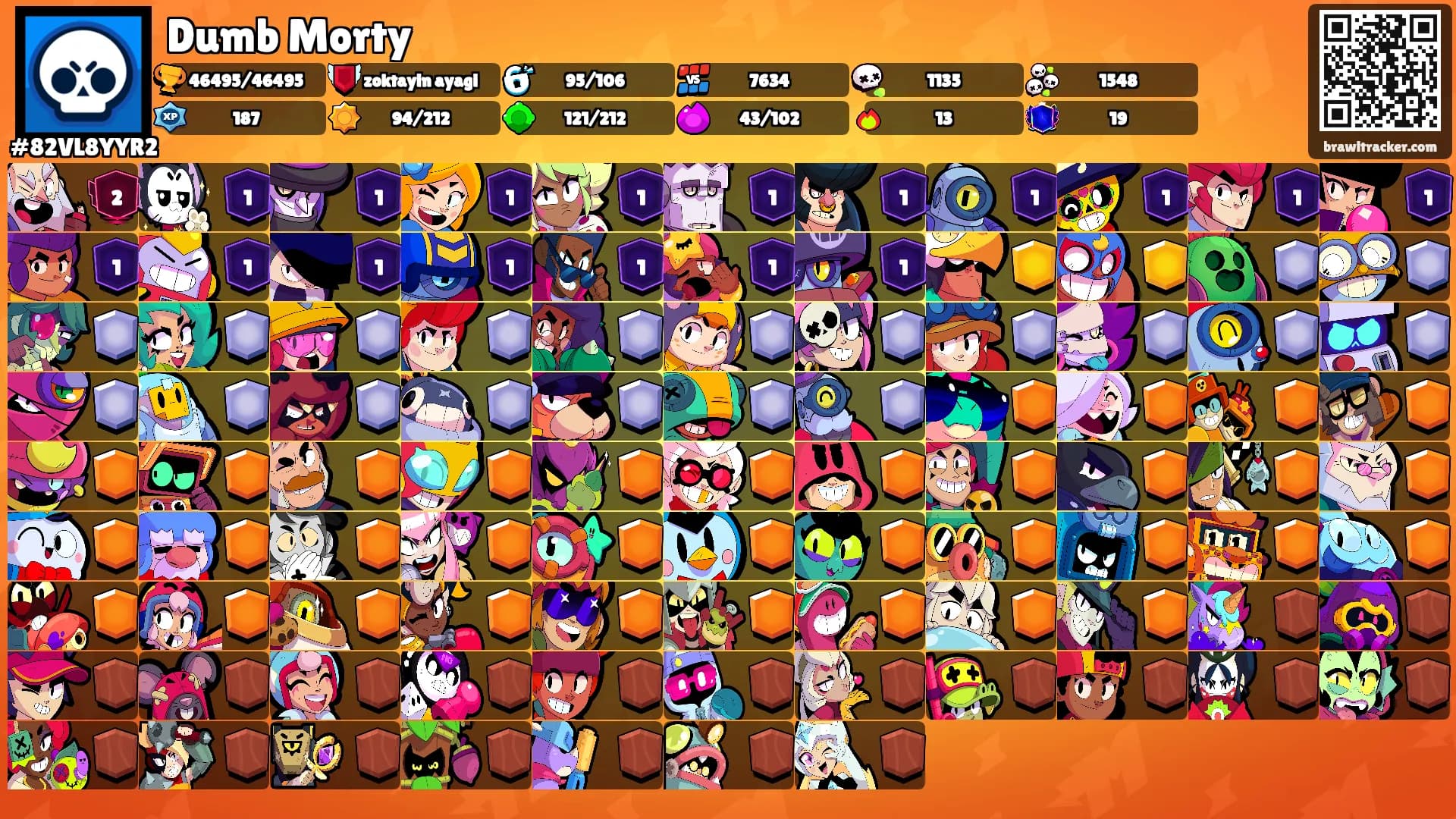 Dumb Morty's Ranks
