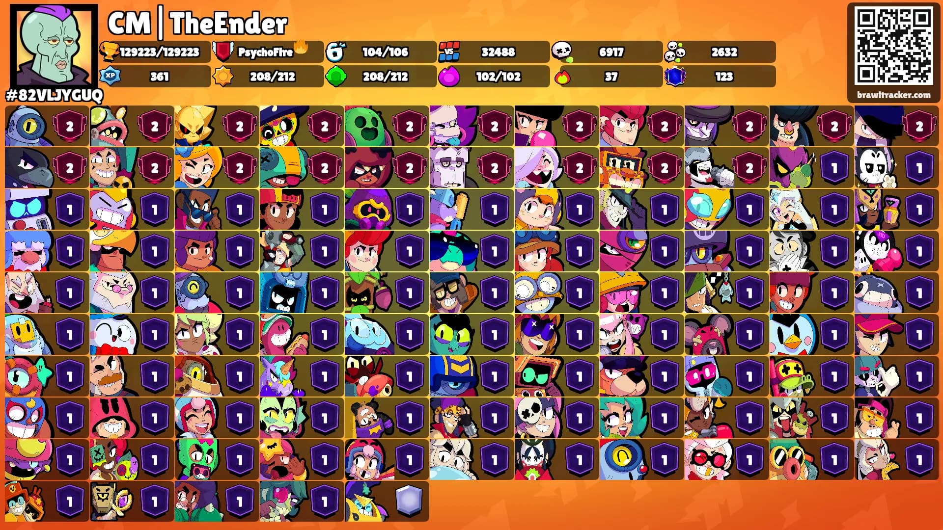 CM|TheEnder's Ranks