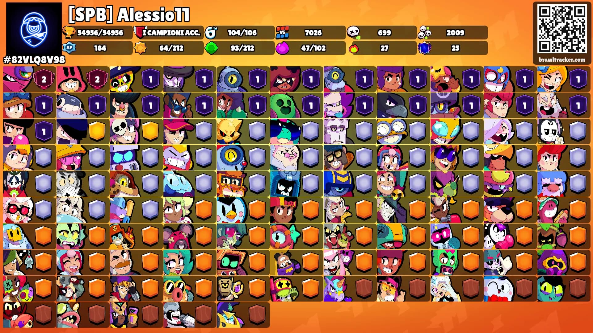 [SPB] Alessio11's Ranks