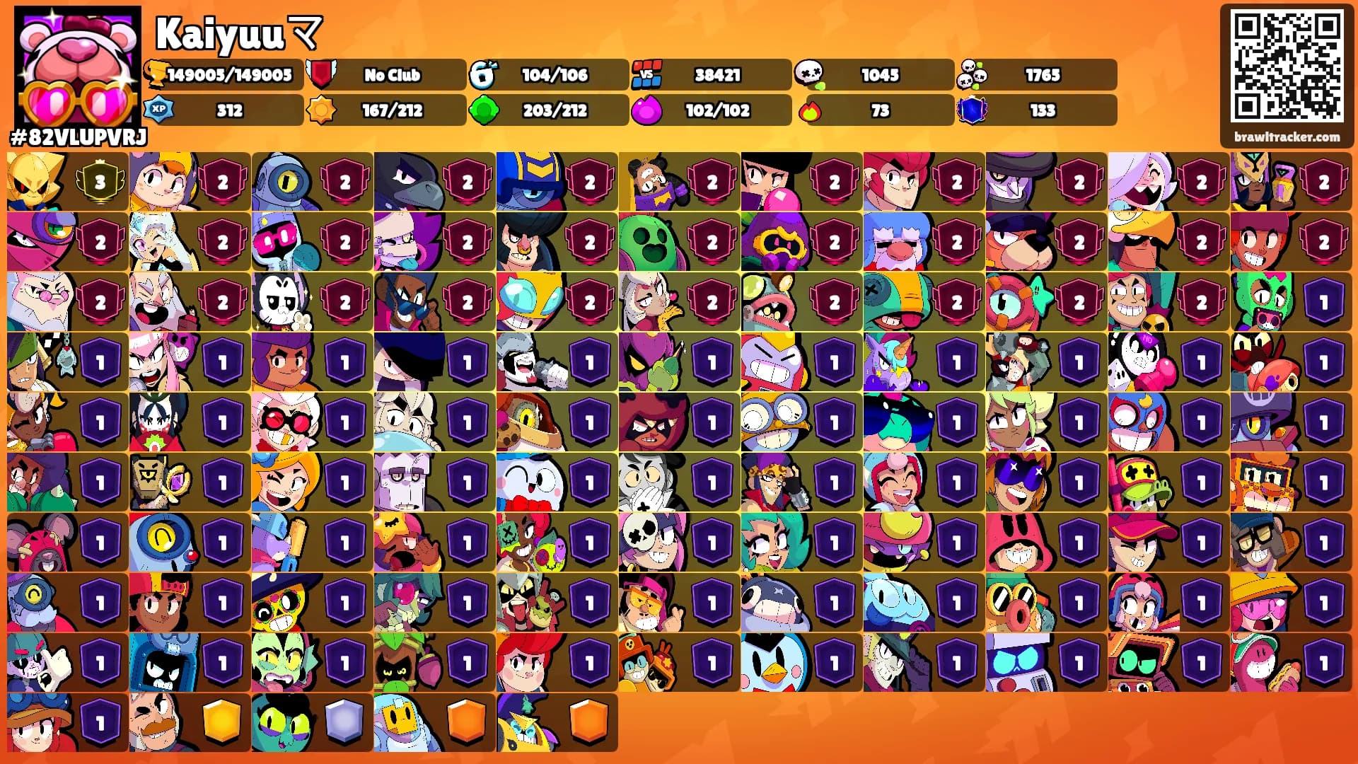 Kaiyuuマ's Ranks