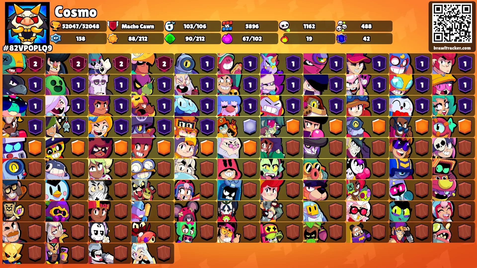 Cosmo's Ranks
