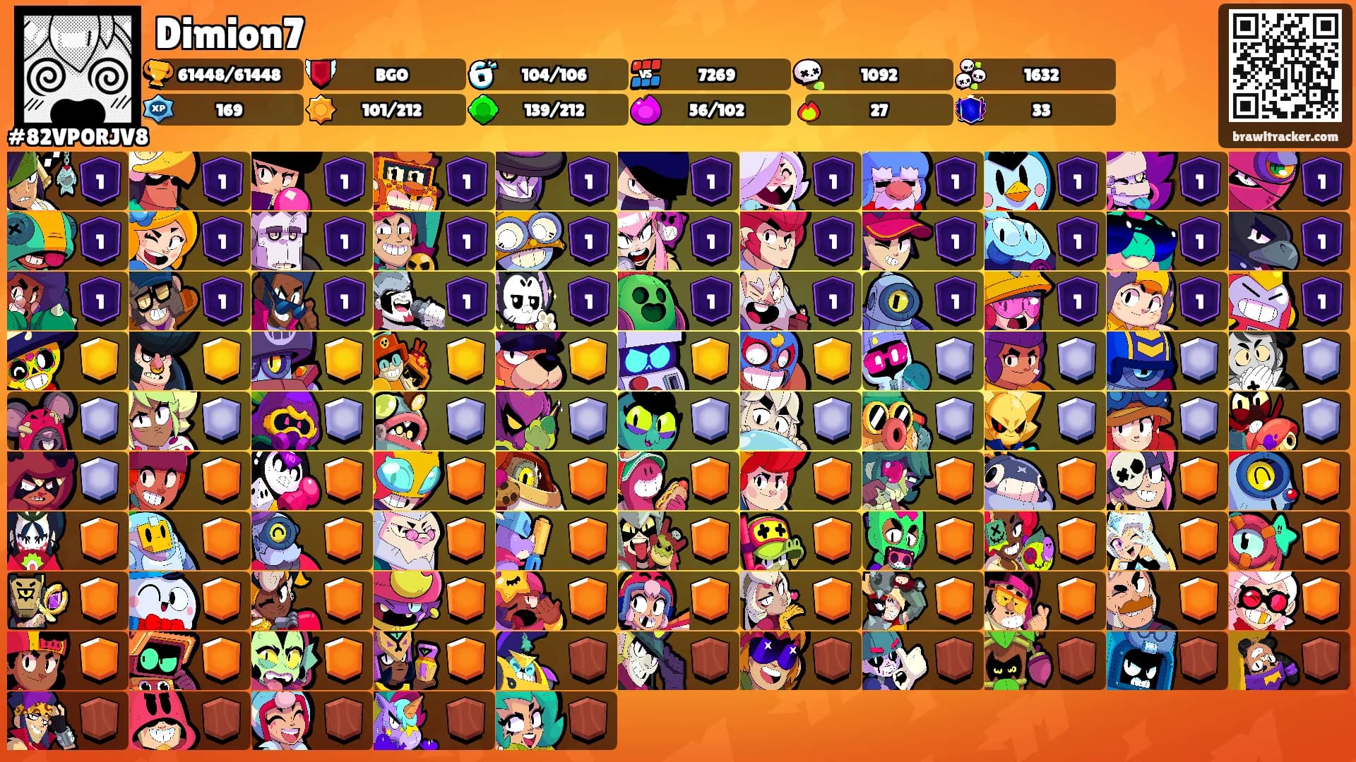 Dimion7's Ranks