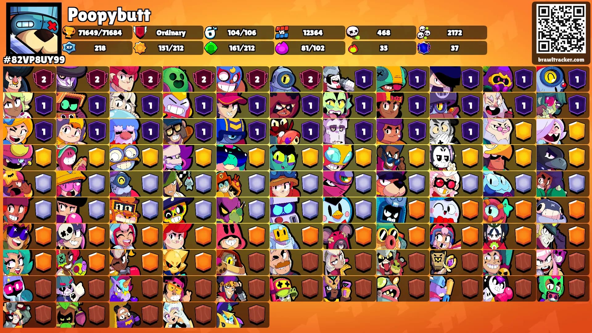 Poopybutt's Ranks