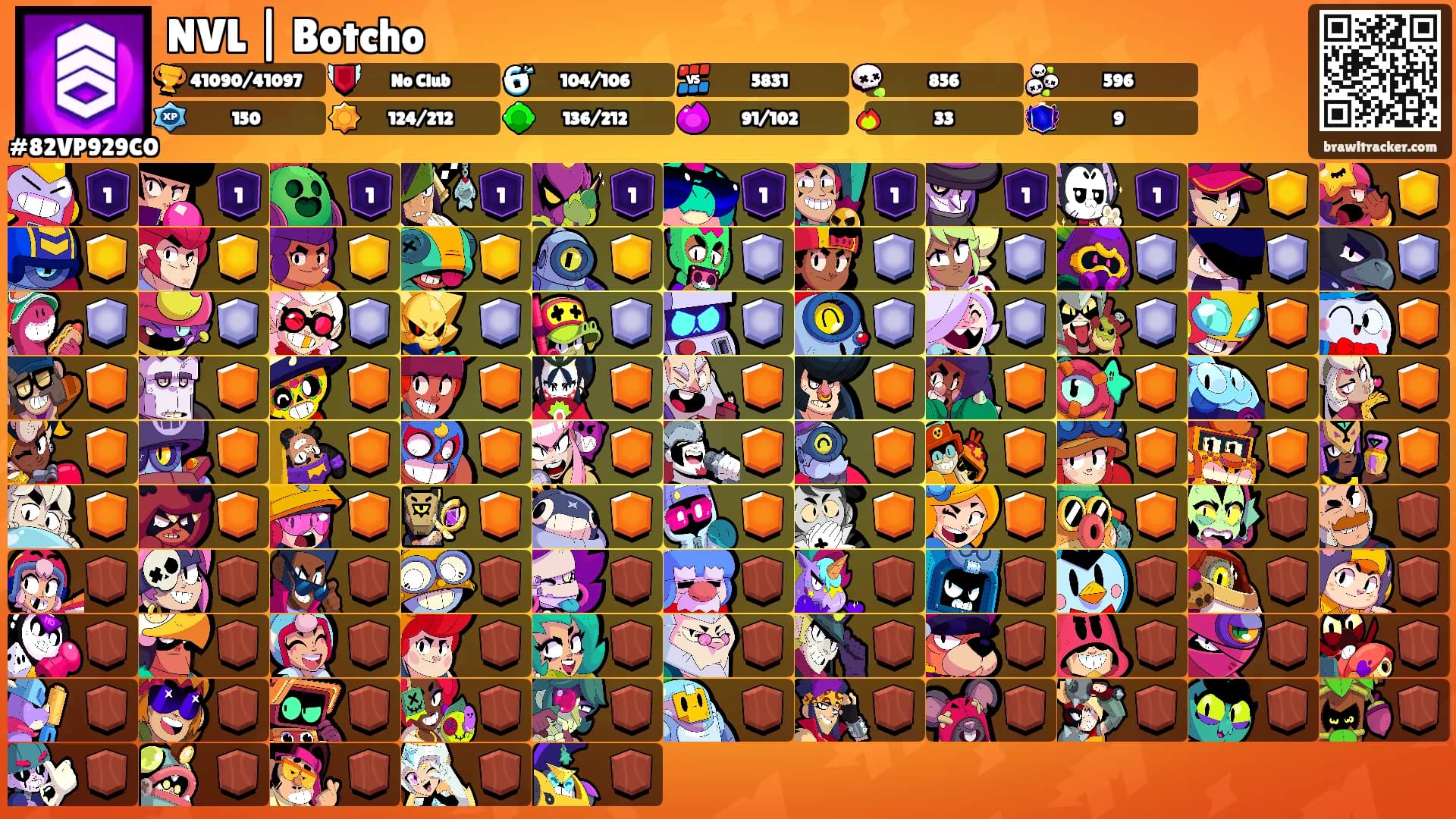 NVL | Botcho's Ranks