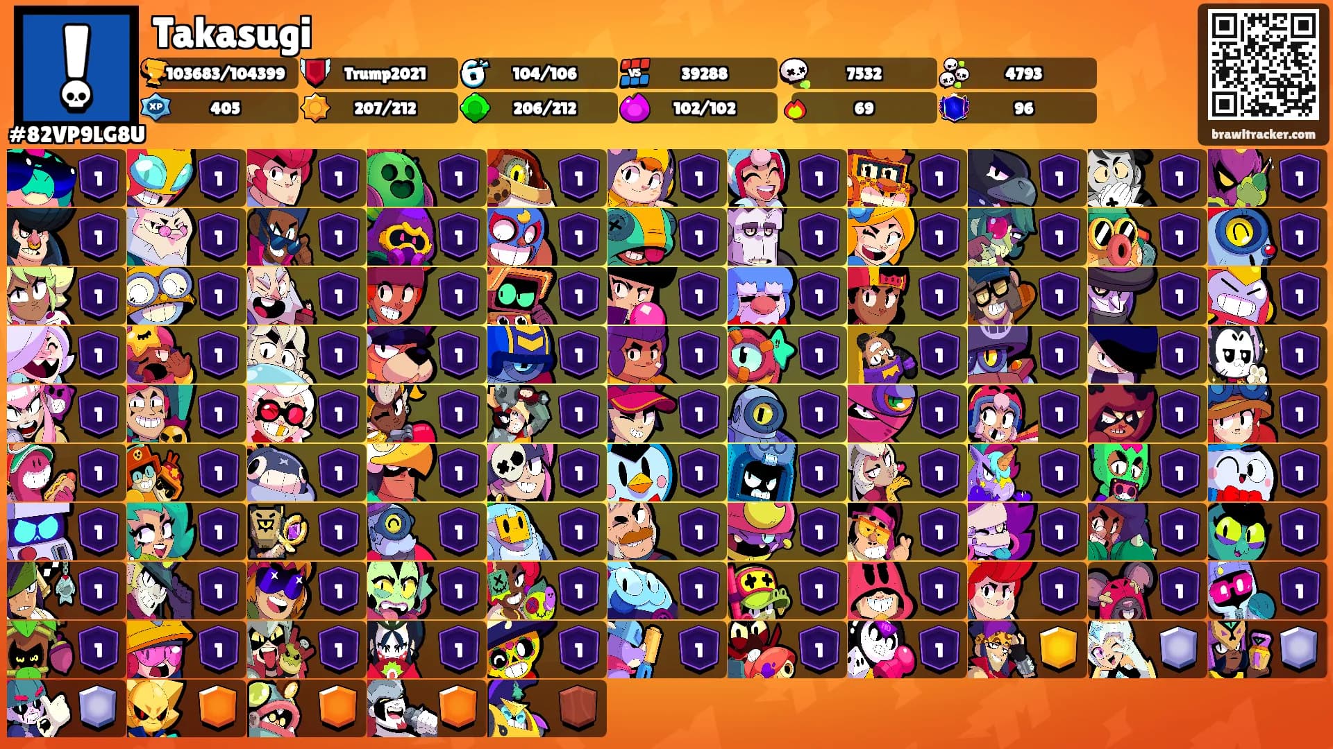 Takasugi's Ranks
