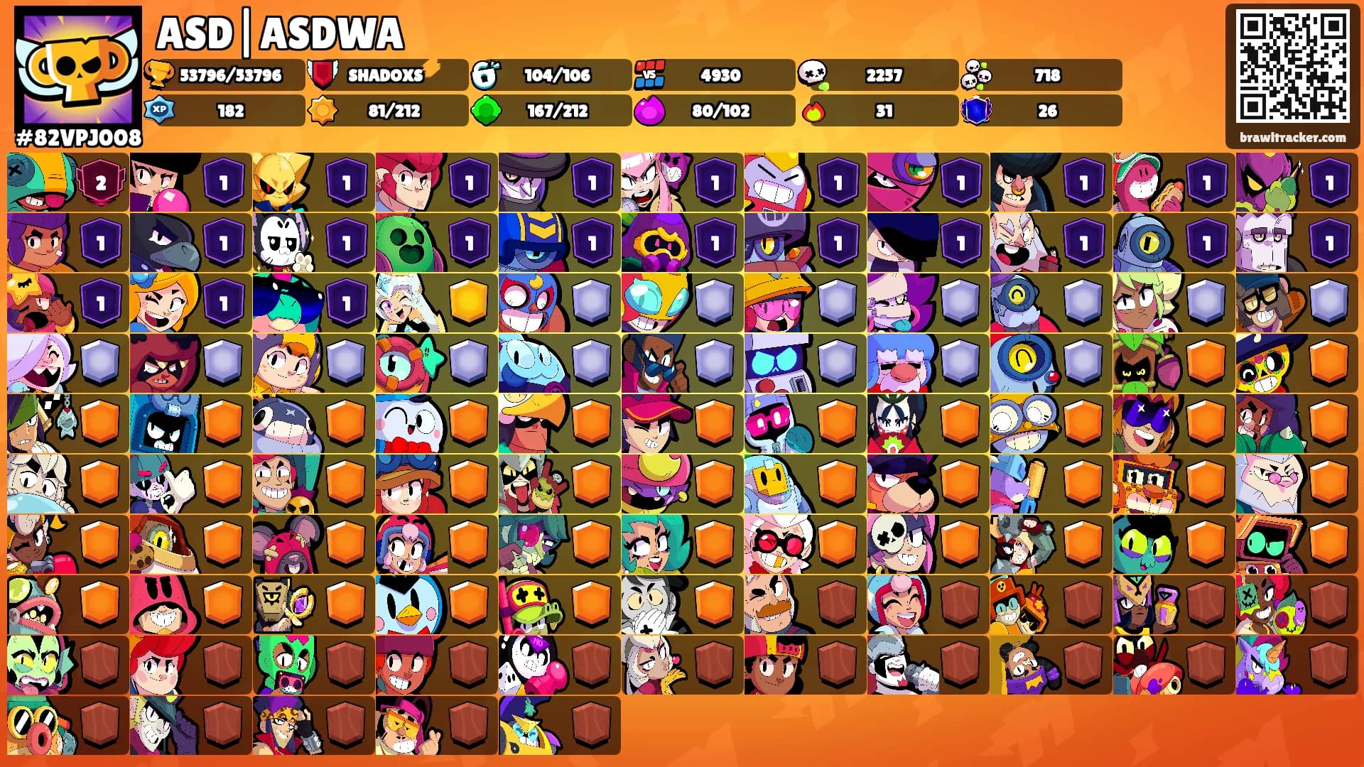 ASD|ASDWA's Ranks