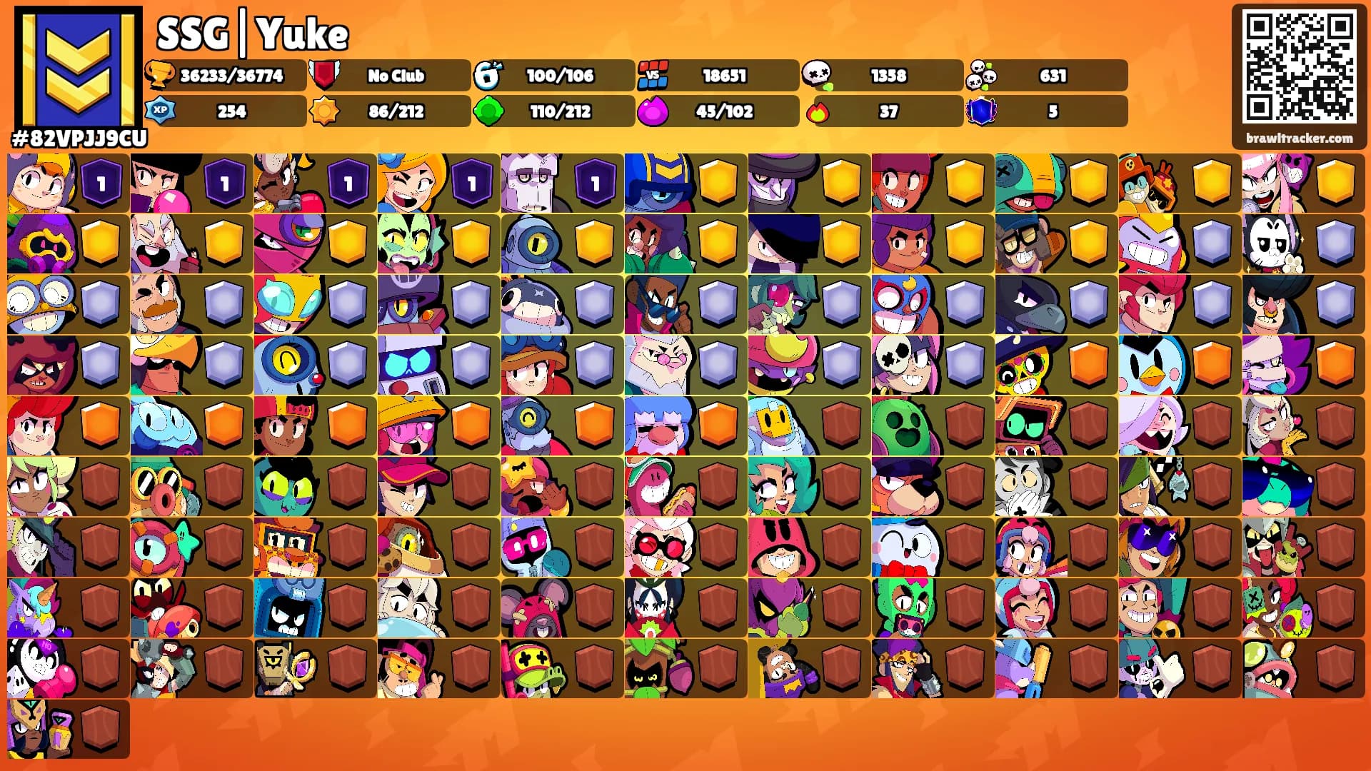 SSG|Yuke's Ranks