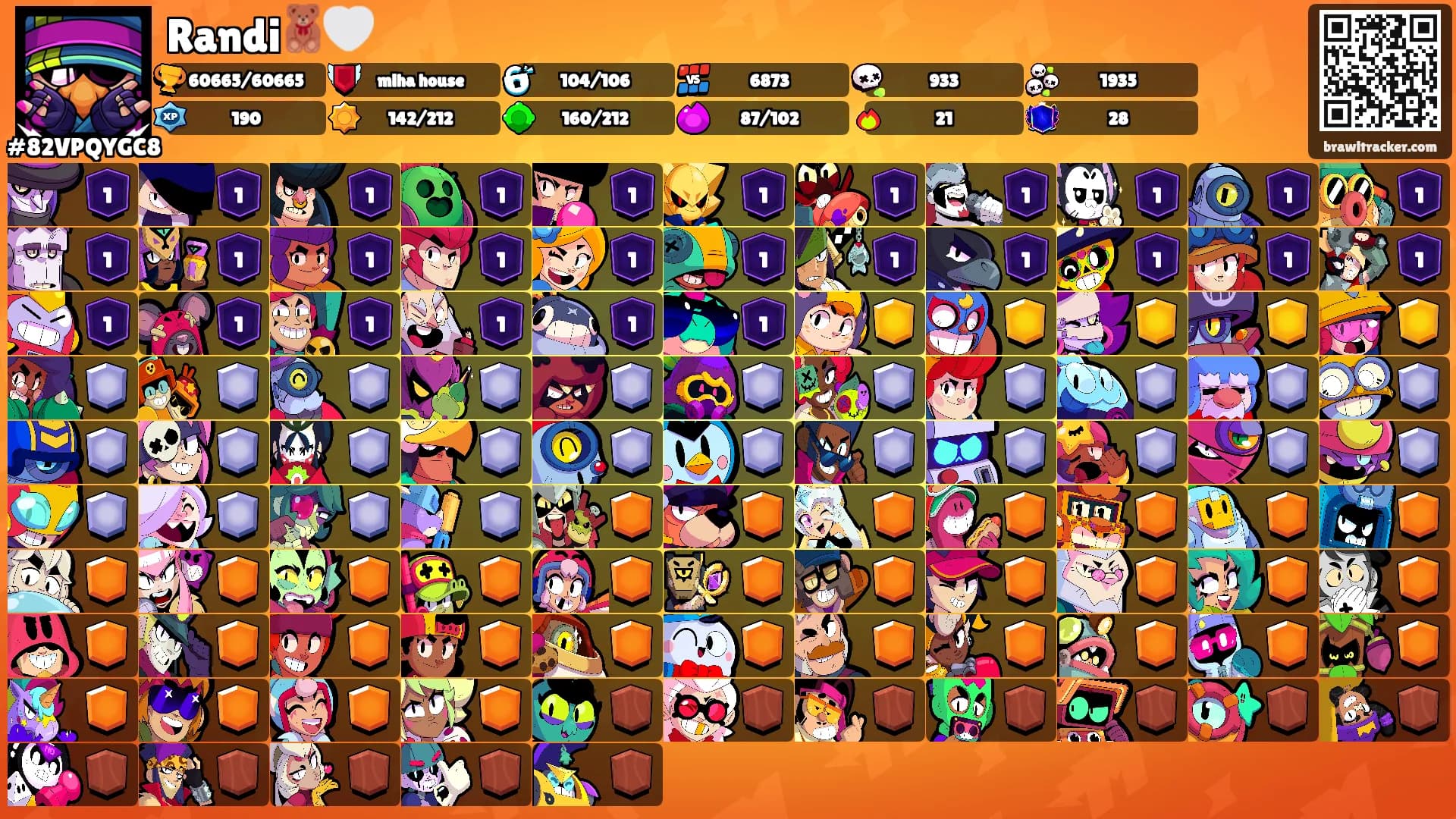 Randi🧸🤍's Ranks
