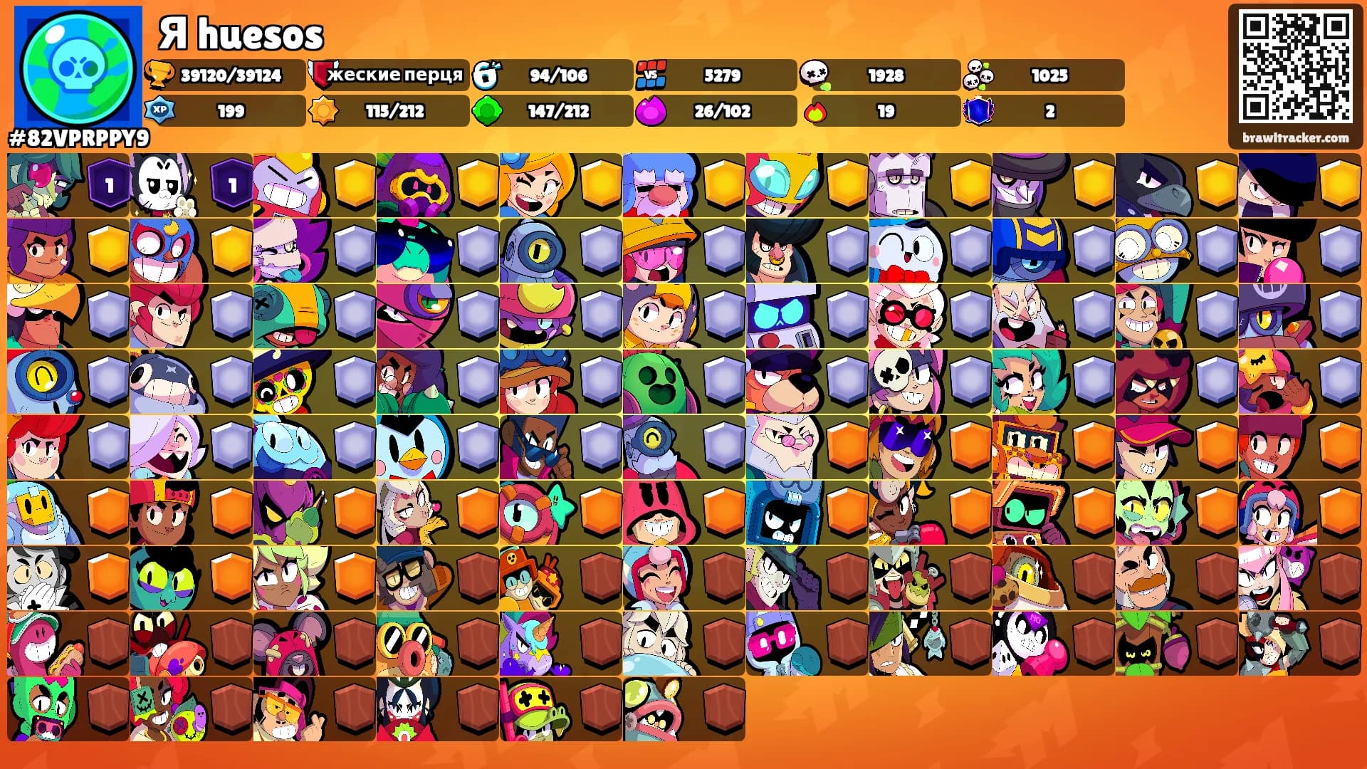Я huesos's Ranks