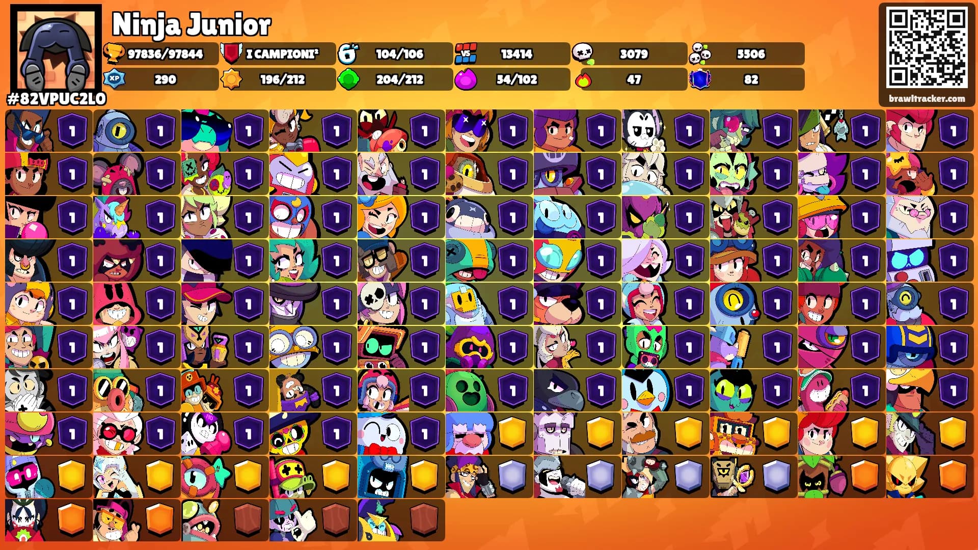 Ninja Junior's Ranks