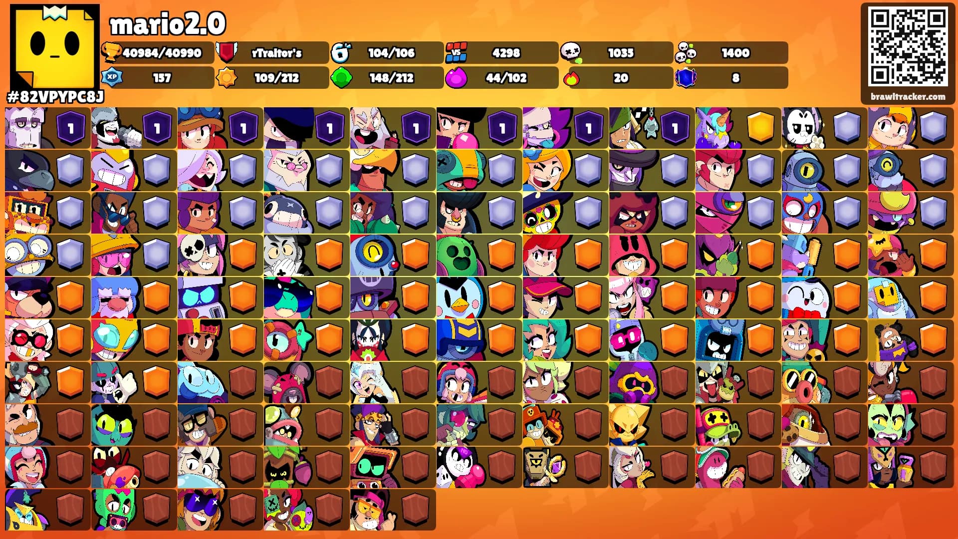 mario2.0's Ranks