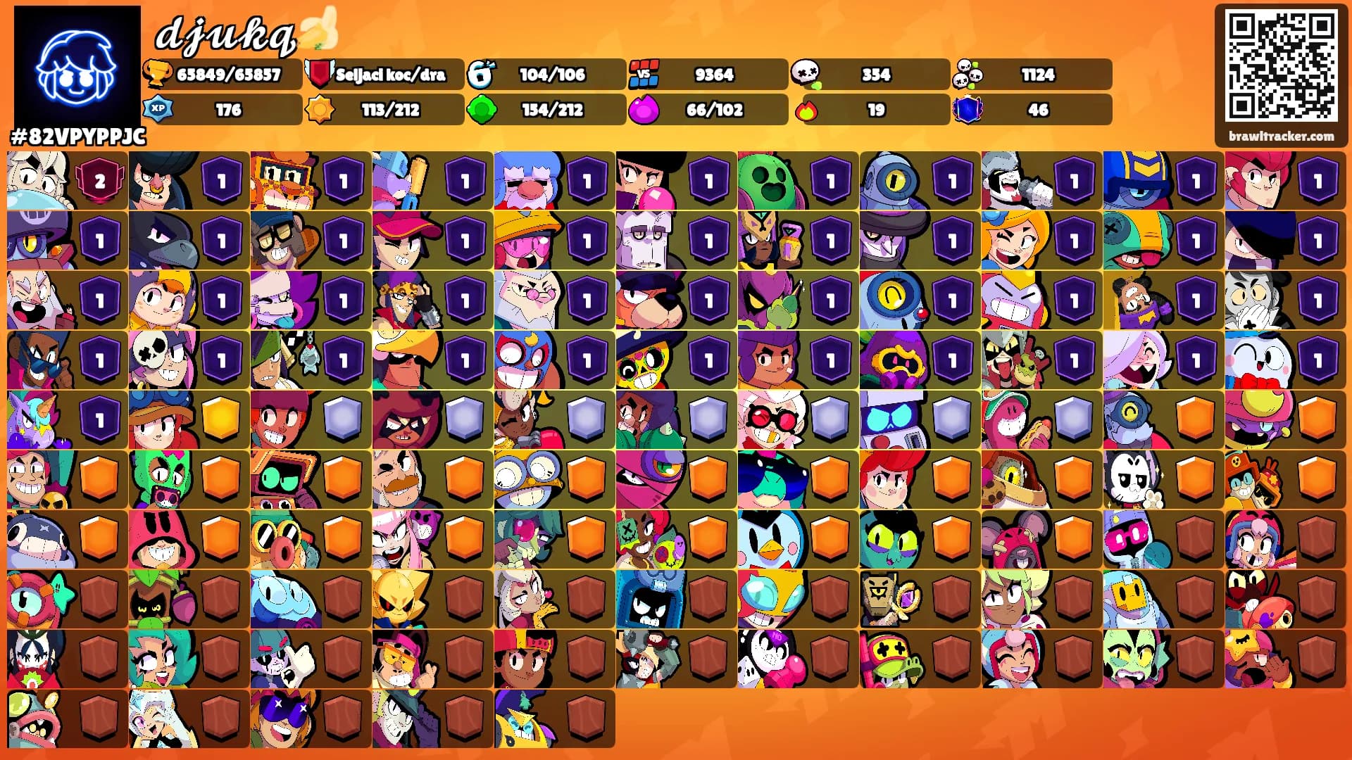 𝓭𝓳𝓾𝓴𝓺🍌's Ranks