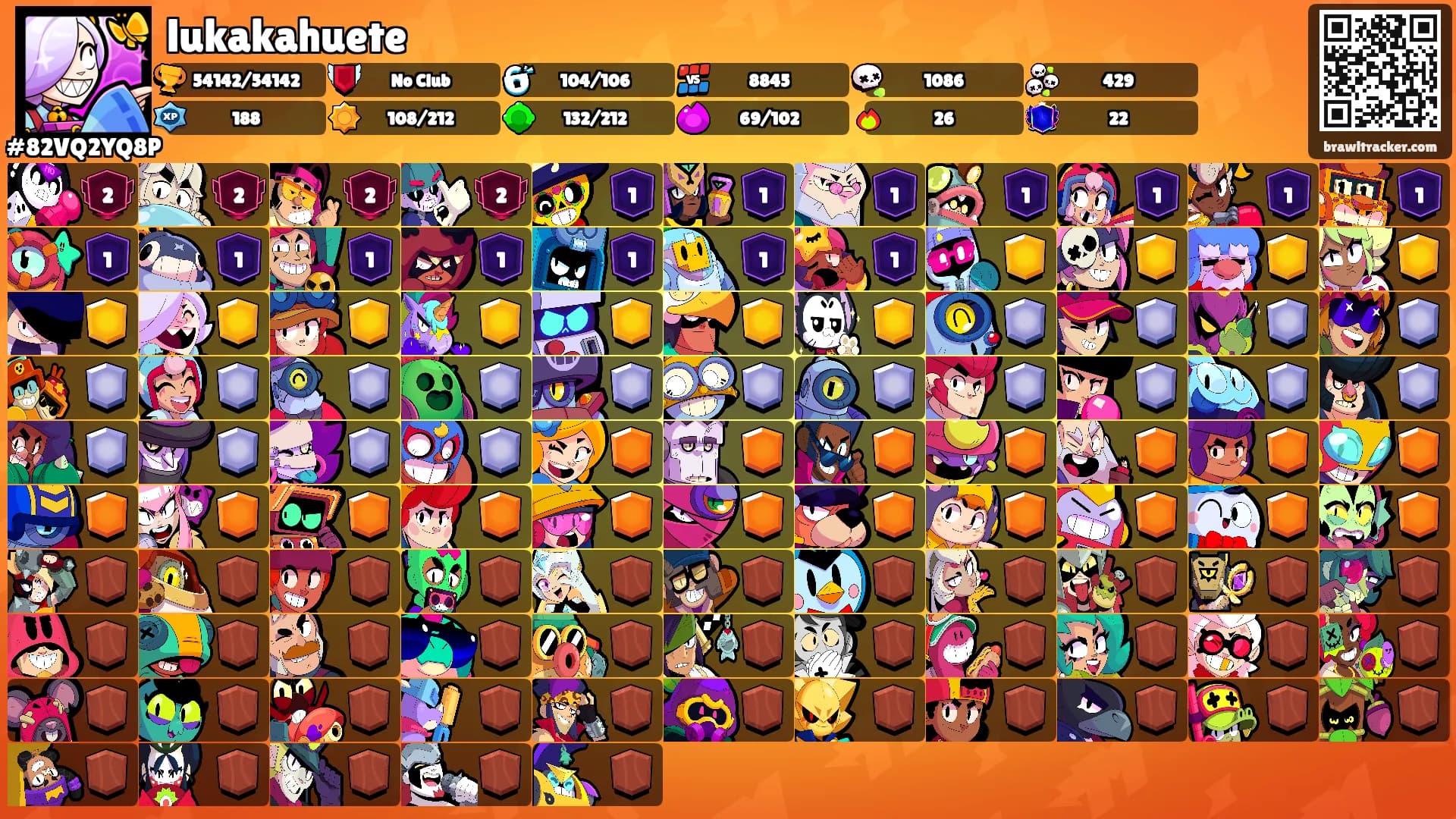 lukakahuete's Ranks