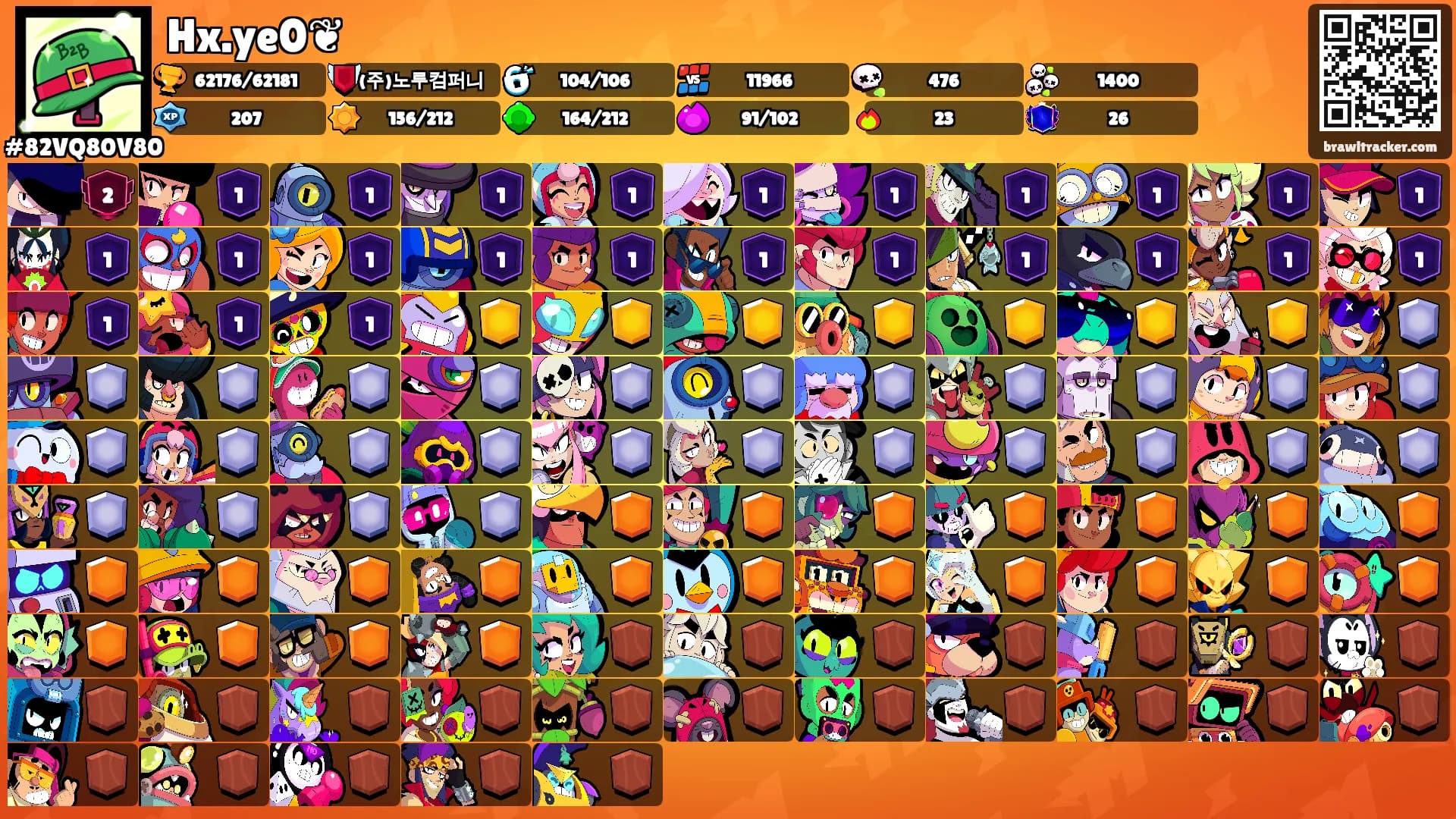 Hx.ye0❦'s Ranks