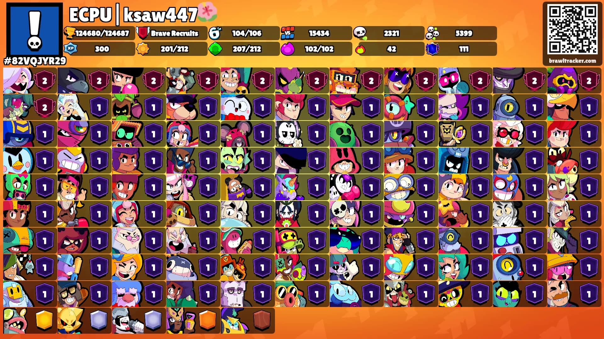 ECPU|ksaw447🌺's Ranks